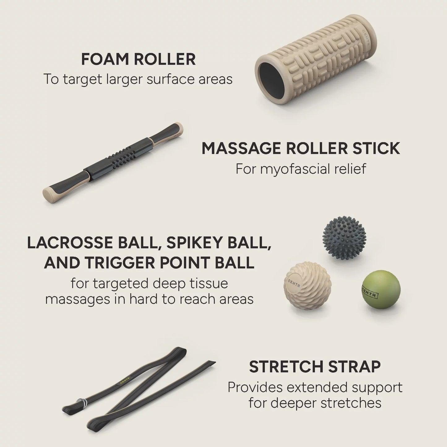 Recovery Kit by Chris Hemsworth: 6-Piece Set for Sore Muscle Relief with 3-Month Membership