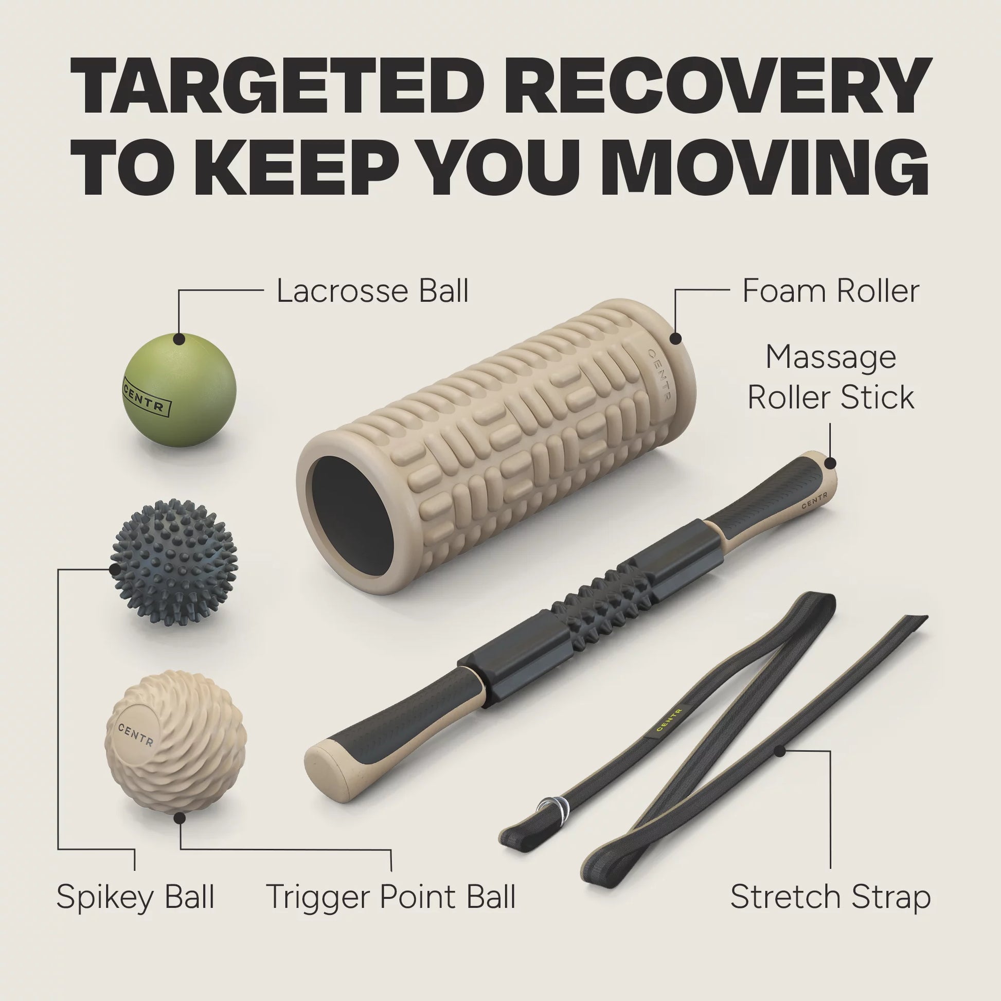 Recovery Kit by Chris Hemsworth: 6-Piece Set for Sore Muscle Relief with 3-Month Membership